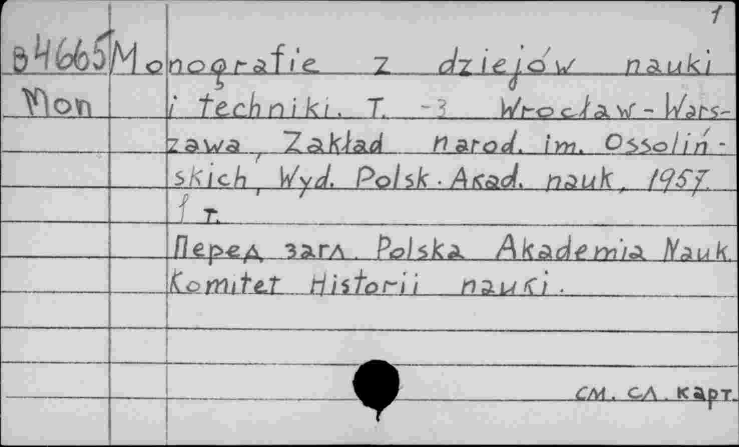 ﻿г	Mo	1 noarafi'e Z c/zie/o'i/ n&uk'i
		ь	a i t&chni ki. T. ~3 iVroo/a w - UGr?-
		zawa Za/dad	Наг о J. im. Ossalin-
		skich V/yJ. Pol$k ■ Aftsid. плик
		'±T.	'	'	'	' '
		Перед за гл . Polska AkadsmiA l\fauk
		Lo iTLittL Hittor-ii n^L/f\j.
		
		
		(ф)		сл1. сл . карт
		